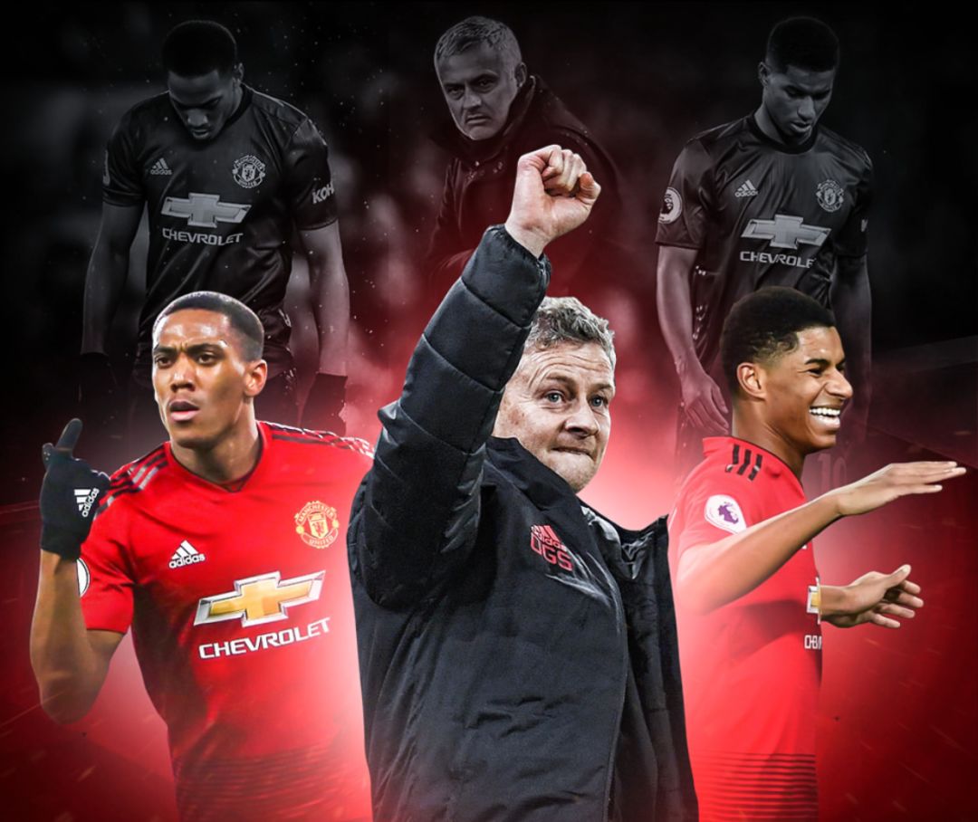 盈利能力 盈利能力